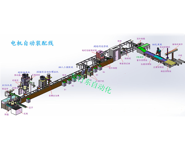 電機(jī)自動(dòng)裝配線(xiàn).jpg